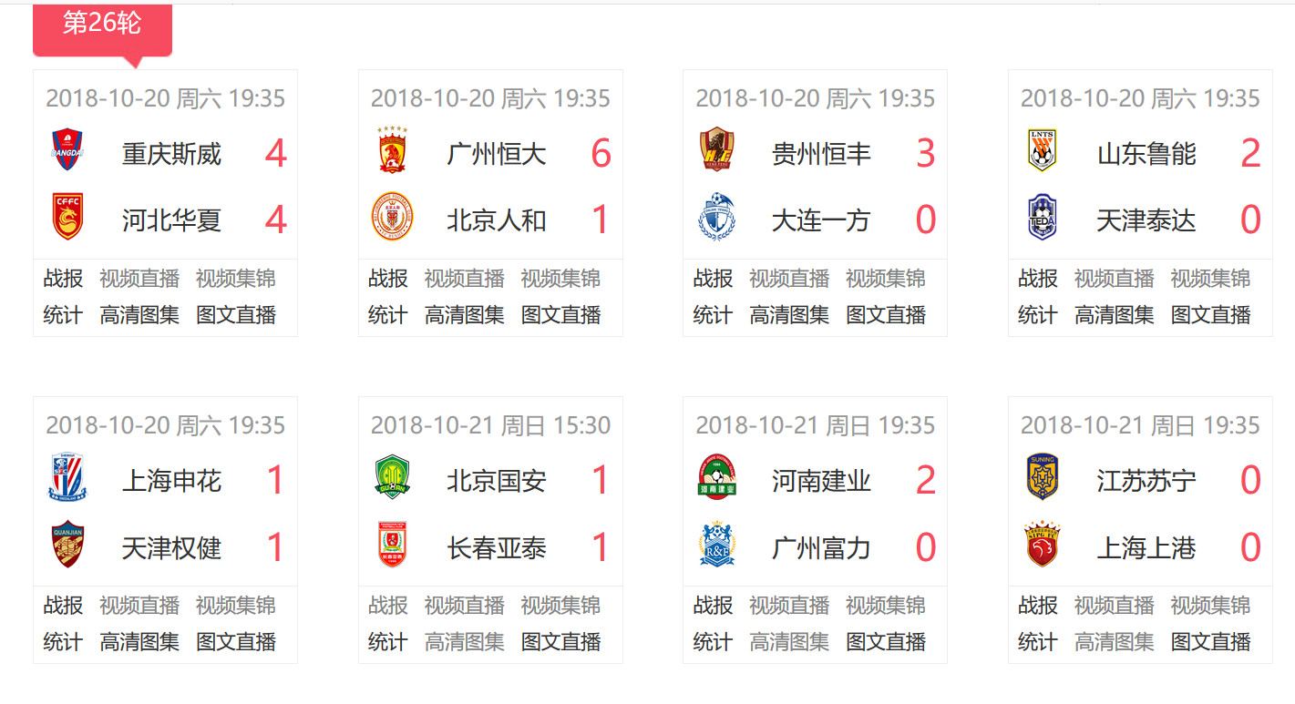上港客场逆转恒大，积分追平前三的简单介绍