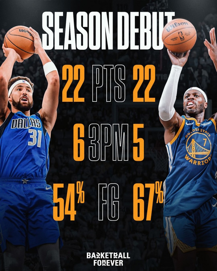 关于独行侠阵容变动，球队目标赢下接下来所有比赛的信息