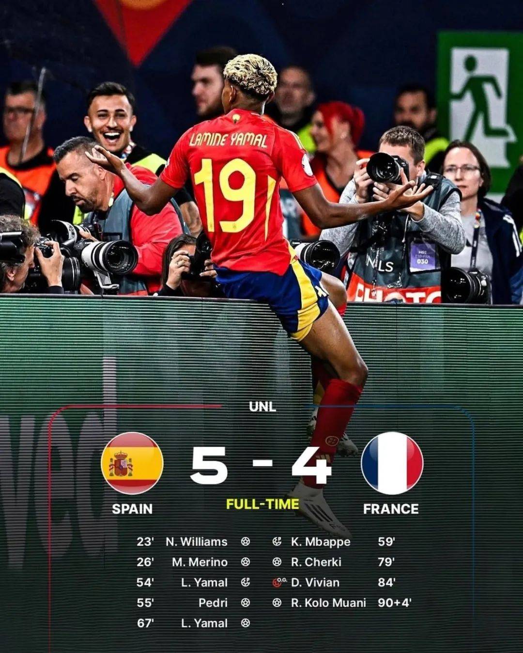 包含西班牙国家队稳操胜券晋级欧国联八强的词条