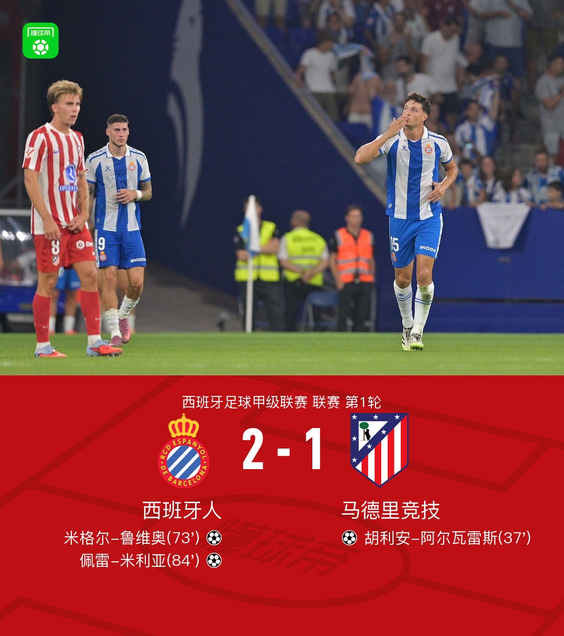 西班牙人主场小胜，巴普蒂斯塔连续破门