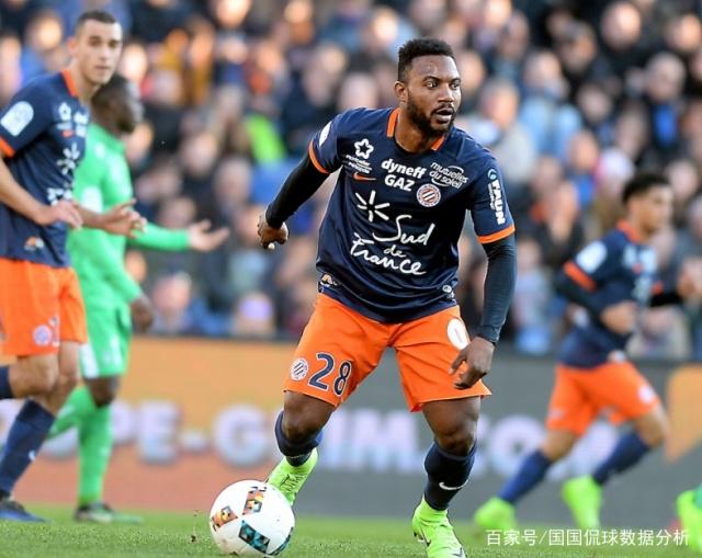 蒙彼利埃主场被马赛逆转，积分榜位置下滑的简单介绍