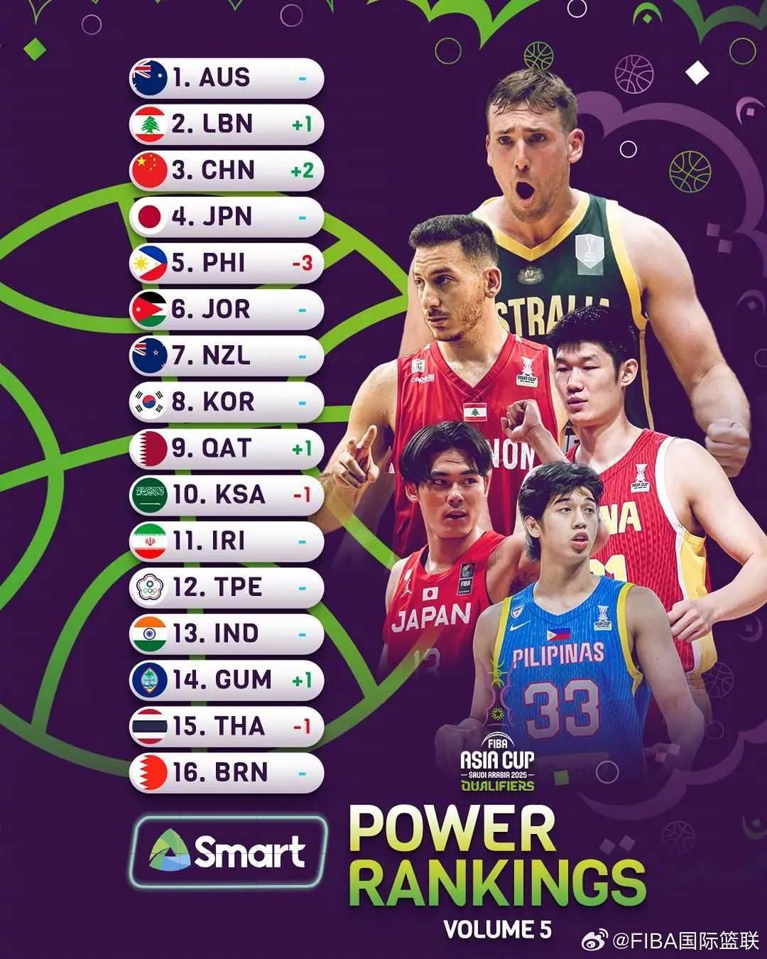 包含中国男篮横扫黄蜂，麦科勒姆关键制胜的词条